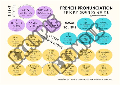 hautelook pronunciation.